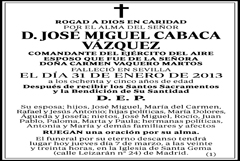 José Miguel Cabaca